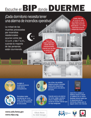Smoke Alarm Infographic Spanish